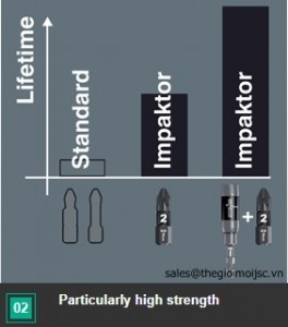 2-Impaktor