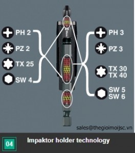 4-Impaktor