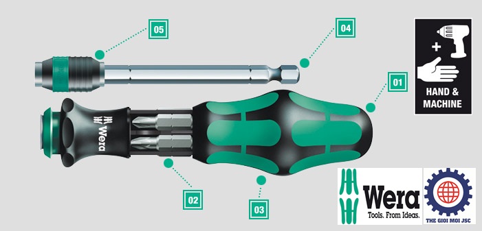 Kraftform Kompakt 25 – Dụng cụ dùng tay và dụng cụ điện