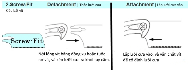 Hướng dẫn thay thế lưỡi cưa và bảo dưỡng cưa cầm tay Zetsaw nhật bản