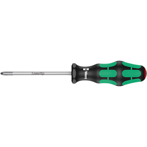 Screwdrivers